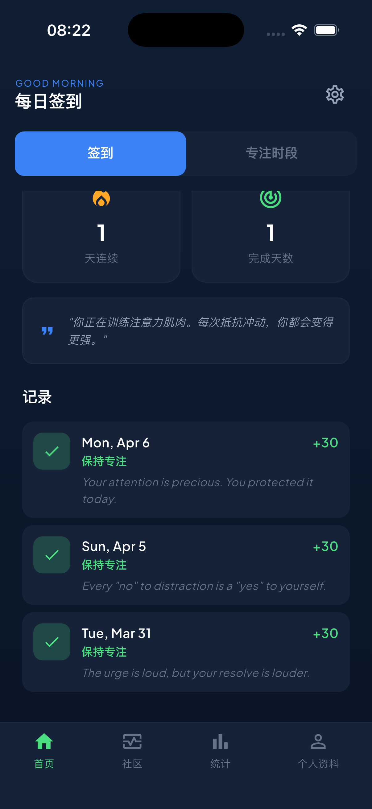 Unscrol screen time dashboard